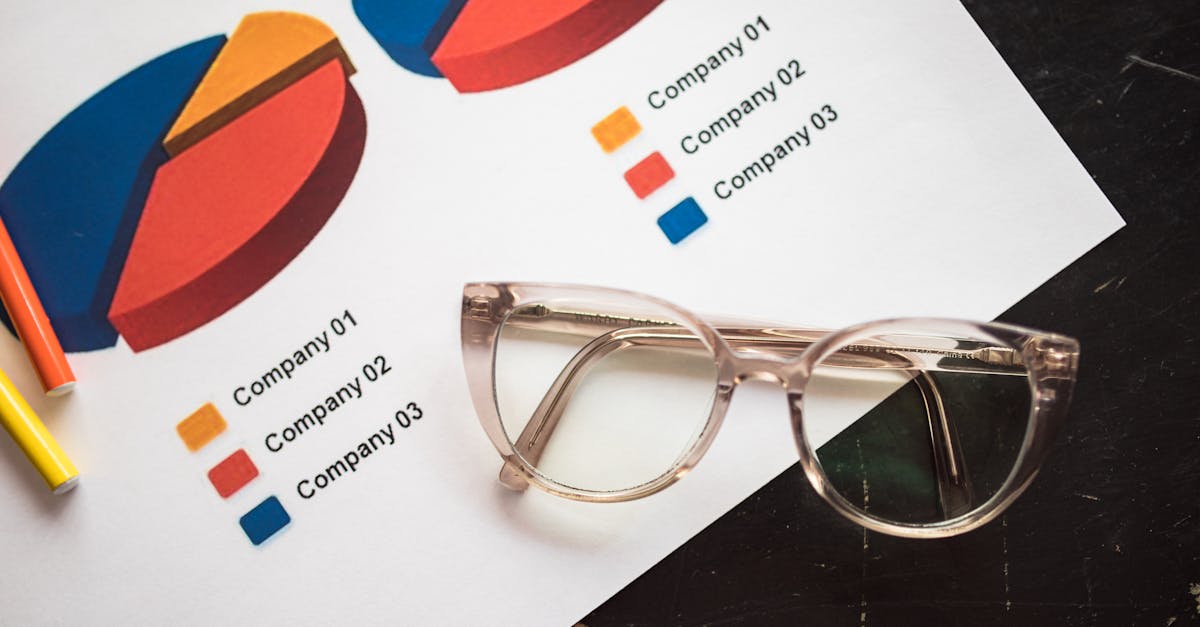 SMS队列：如何设置SMS发送队列？