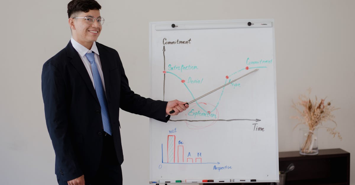 赢咖3企业营销中的未来趋势和发展趋势